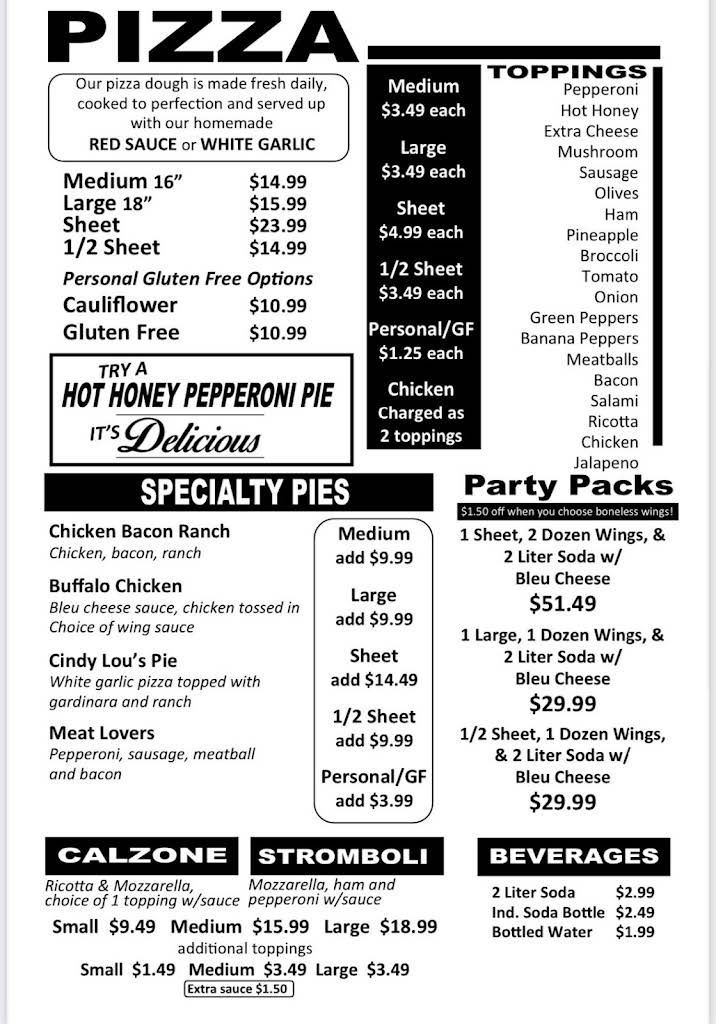Langland's Menu 2